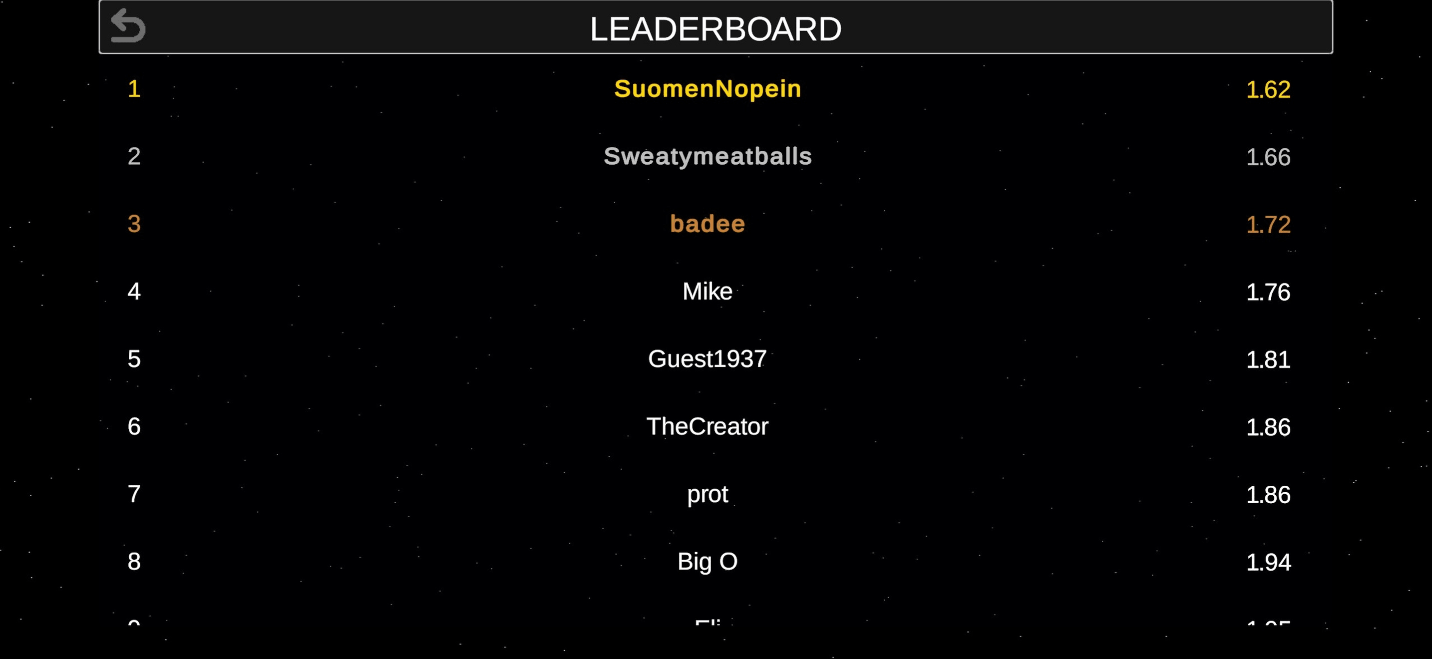 The Galaxy Swipe leaderboard showing player usernames and their recorded times
